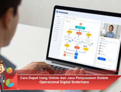 Cara Dapat Uang Online dari Jasa Penyusunan Sistem Operasional Digital Sederhana
