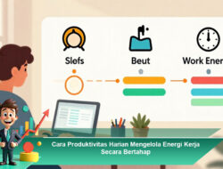 Cara Produktivitas Harian Mengelola Energi Kerja Secara Bertahap